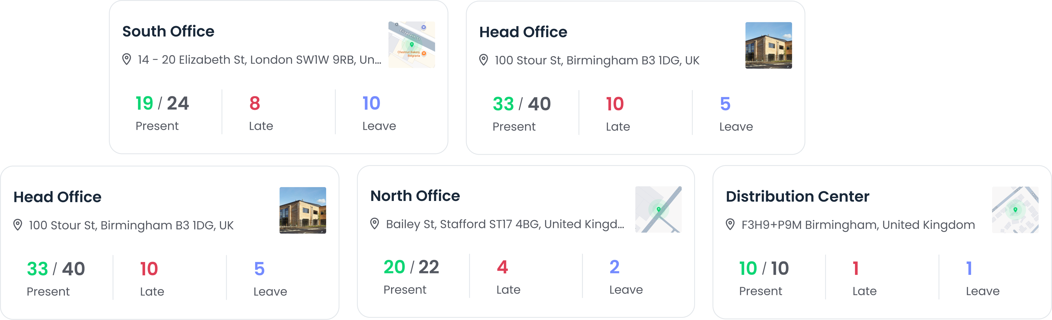 Attendance summaries across multiple office locations.